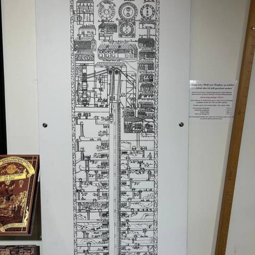 Herbstwandertag 2025 14